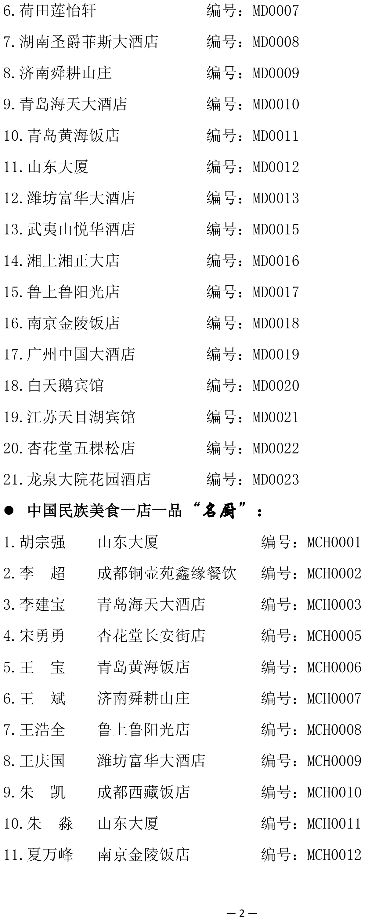 中国民族品牌饭店（民族美食一店一品）贯标评价结果公示(1)-2.jpg