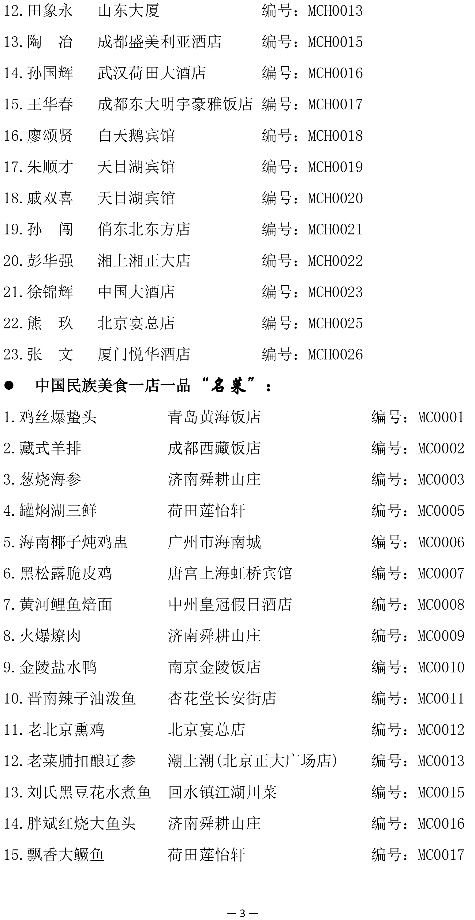 中国民族品牌饭店（民族美食一店一品）贯标评价结果公示(1)-3.jpg
